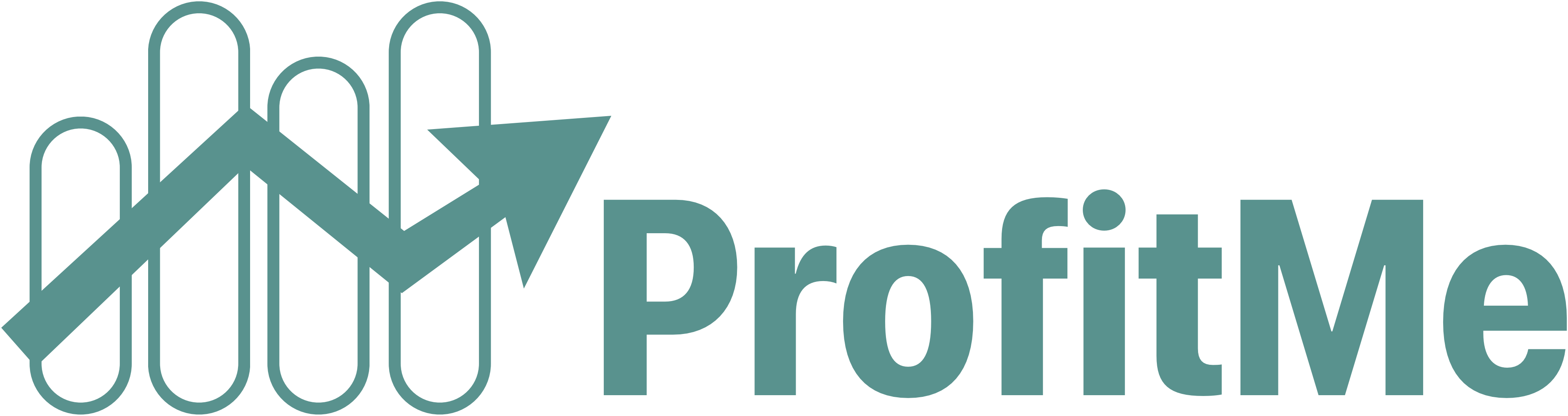 ProfitMe
